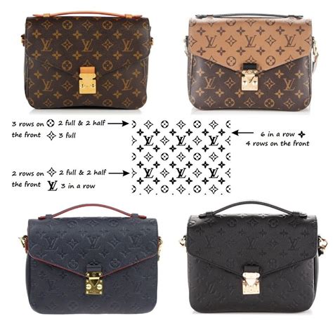 how to spot a fake louis vuitton pochette|how to authenticate louis vuitton.